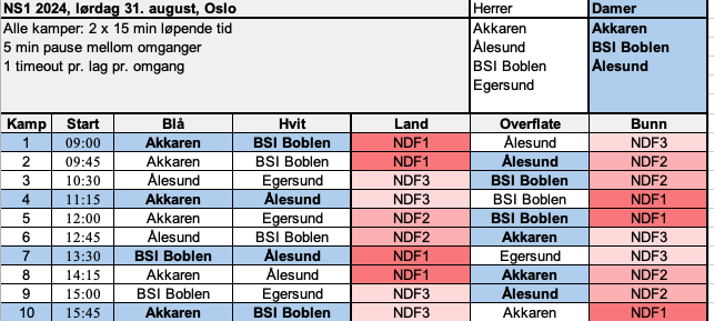 Skjermbilde 2024-08-16 kl. 10.07.19.png