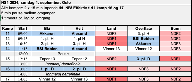 Skjermbilde 2024-08-16 kl. 10.07.28.png